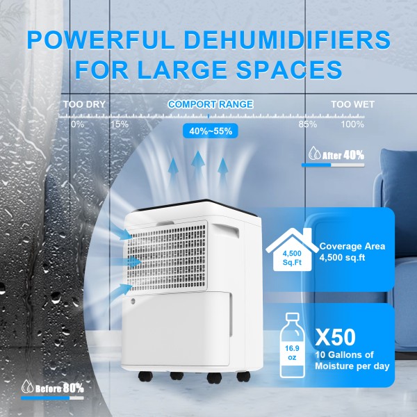 AIRPLUS 70 Pint Dehumidifiers For Basements With Drain Hose Home Dehumidifiers Suite For 4500 Sq Ft AP2003