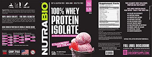 NutraBio 100% Whey Protein Isolate - Complete Amino Acid Profile - 25G of Protein Per Scoop - Soy and Gluten Free - Zero Fillers, Non-GMO, Protein Powder - Strawberry, 5 Pounds