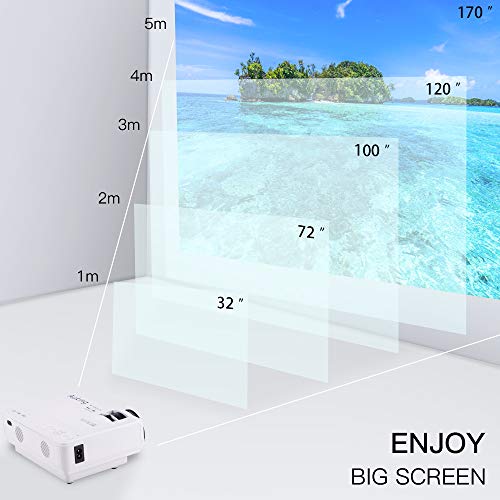 2023 Mini Projector, 9500 lumens Multimedia Home Theater Video Projector