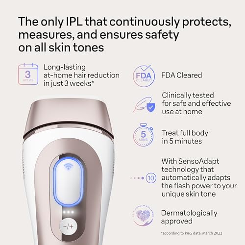 Braun IPL Long-lasting Laser Hair Removal Device for Women & Men, Skin i·Expert, at Home Hair Removal, w/ Free App, Vanity Case, Venus Razor, 4 Smart Heads, Alternative for Laser Hair Removal, PL7387