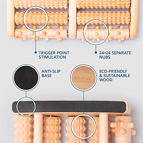 TheraFlow Foot Massager Roller - Plantar Fasciitis Relief, Heel, Arch, Muscle Aches, Foot Pain, Stress Relief - Relaxation Gifts for Women, Men - Shiatsu Massage, Reflexology Tool - Dual Wooden (Large)