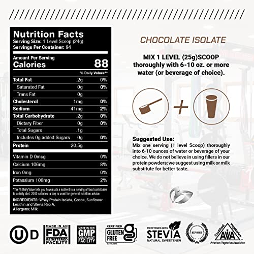 Muscle Feast Grass-Fed Whey Protein Isolate, All Natural Hormone Free Pasture Raised, Chocolate, 5lb (87 Servings)