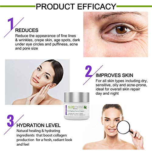 Aloemoist Anti Aging Retinol Cream for Face with Hyaluronic Acid, Vitamin C & E, Pure Aloe Vera Gel, Green Tea, Glycolic Acid – Dark Spot Corrector, Acne Treatment, Eye Cream & Wrinkle Reduction