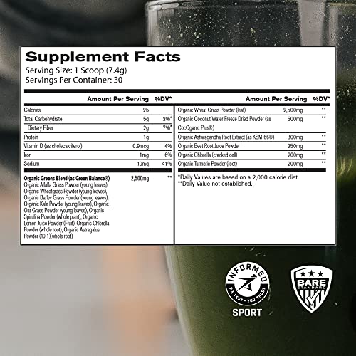 Bare Performance Nutrition, Strong Greens Superfood Powder, Antioxidants, Non-GMO, Gluten Free and No Artificial Sweeteners, Wheat Grass, Coconut Water, Turmeric and Monk Fruit (30 Servings, Lemon)