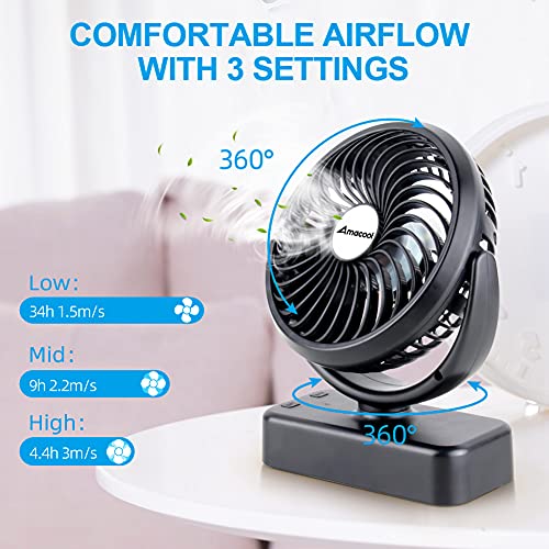 Portable Camping Fan with LED Lantern- 40H Work Time Rechargeable Battery Operated Fan with Hanging Hook for Tent Car RV Hurricane Emergency Outages Survival Kit