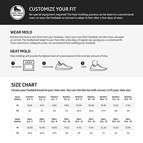 SOLE Active Medium with Met Pad Insole, Men's 3.5-4 / Women's 5.5-6
