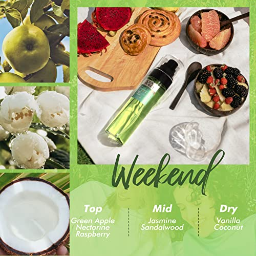 AQUA BLANCE Body Spray, Fragrance Mist Gift Set for Women, Pack of 3, Each 3.4 Fl Oz, Total 10.2 Fl Oz, Life is Beautiful - Green Apple, Lavender blossom, Vanilla Bourbon)