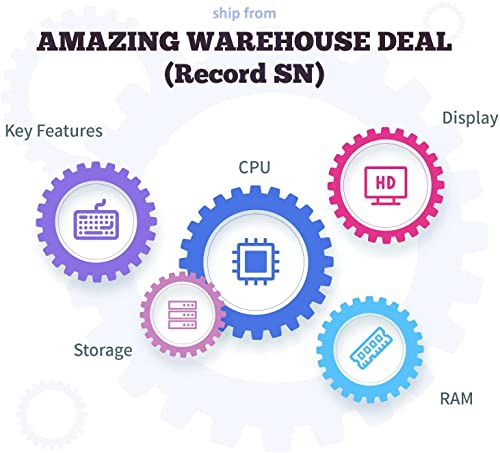 Newest 2022 Dell Inspiron 5000 2-in-1 14" HD Touchscreen Slim Laptop, 11th Intel Core i3-1115G4 (up to 4.1GHz), 16GB RAM, 512GB PCIe SSD, Backlit Keyboard, Webcam, WiFi 6, Windows 10 S