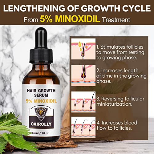 Minoxidil 5% Hair Growth Serum Oil for Men Women, Biotin Hair Regrowth Serum Oil Treatment Prevent Hair Loss Hair Thinning 2 fl.oz