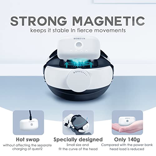 BOBOVR M2 Pro Battery Pack Head Strap + Twin Charger Station/Dock Comb, 2 battery packs cycle alternately, including magnetic charging dock