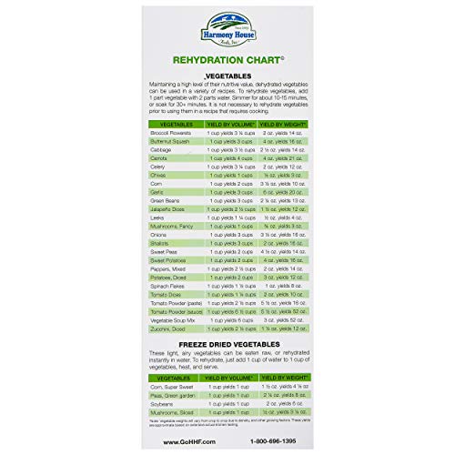 Harmony House Dehydrated Vegetable Sampler – 15 Count Variety Pack, Resealable Zip Pouches, For Cooking, Camping, Emergency Supply and More