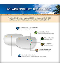 Maui Jim Hikina w/ Patented PolarizedPlus2 Lenses Polarized Rimless Sunglasses, Crystal Matte/Blue Hawaii Polarized, Large