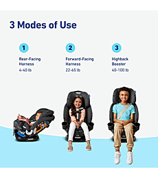 Graco® Turn2Me™ 3-in-1 Car Seat, Manchester
