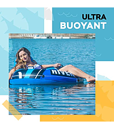 New & Improved 2022 Sunlite Sports River Raft Inflatable, Water Float to Lounge Above Lake and River, Outdoor Water Tube Sport Fun, Recreational Use, Two Grip Handles, Cup Holder, Grab Rope