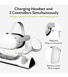 ZYBER Charging Dock for Meta Quest 2, VR Charging Stand for Charging Oculus Quest 2 (Support Elite Strap with Battery), Charging Station with 2 Rechargeable Batteries, USB-C Charger and Cable