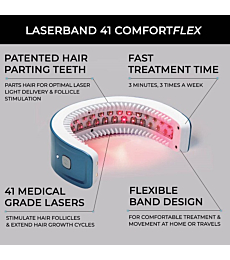 Hairmax Hair Growth Laser Band (FDA Cleared), LaserBand 41, Hair Growth for Men and Hair Regrowth Treatment for Women, Hair Laser Growth, Hair Growth Products, (100% Medical Grade Lasers, Not LEDs)