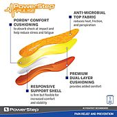 Powerstep Unisex-Adult Pulse Performance Insole, Running Shoe Insert, Plantar Fasciitis and Neutral Arch Support, Orange/Orange, Men's 8-8.5 / Women's 10-10.5