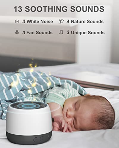 elesories White Noise Machine, Small Sound Machine for Adults Baby Sleeping, Also Be Used as a Multifunctional Speaker for Home, Office Privacy | Nursery | Travel | 13 Soothing Sounds