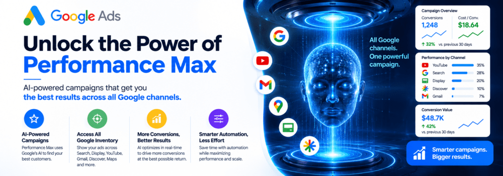 Performance Max strategy for ecommerce and dropshipping