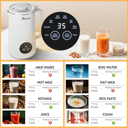 ​Transform Your Kitchen: Automatic Nut Milk Maker – 35oz Capacity for Homemade Almond, Oat, and Soy Beverages from IAGREEA 