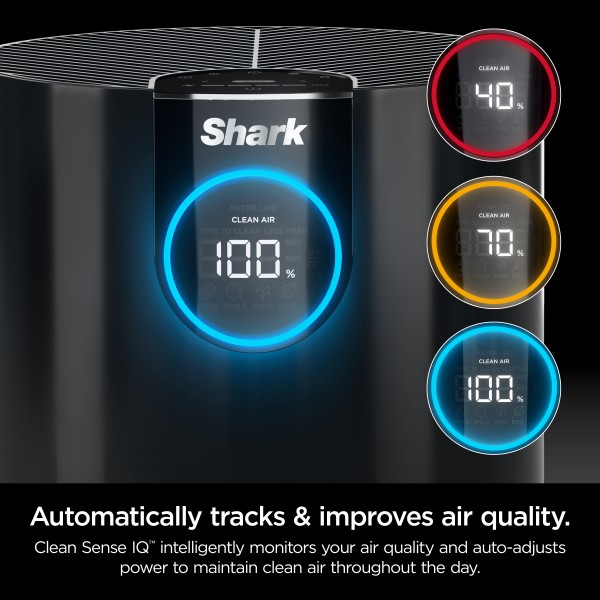Shark Air Purifier With Nanoseal HEPA Cleansense IQ Odor Lock N500 Sq Ft Charcoal Grey HP100