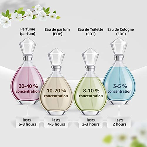 Calvin Klein Eternity for Men AQUA Eau de Toilette, 1.0 Fl. Oz.