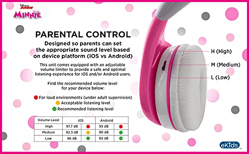 eKids Minnie Mouse Kids Headphones, Adjustable Headband, Stereo Sound, 3.5Mm Jack, Wired Headphones for Kids, Tangle-Free, Volume Control, Childrens Headphones Over Ear for School Home, Travel (MM-140.3Xv7)