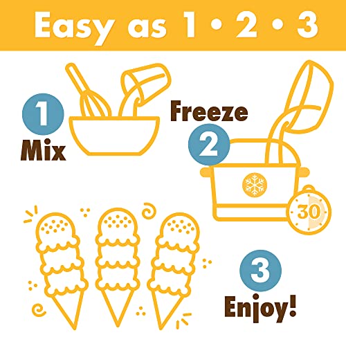 Premium Chocolate Ice Cream Starter Mix for ice cream maker. Simple, easy, delicious. From gourmet mix to maker in 5 minutes. Makes 2 creamy quarts. Made in USA. (1 15oz box)