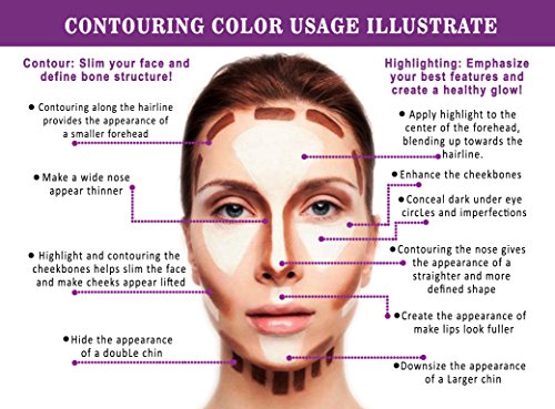 Youngfocus Cosmetics Cream Contour Best 8 Colors and Highlighting Makeup Kit - Contouring Foundation/Concealer Palette - Vegan, Cruelty Free & Hypoallergenic - Step-by-Step Instructions Included