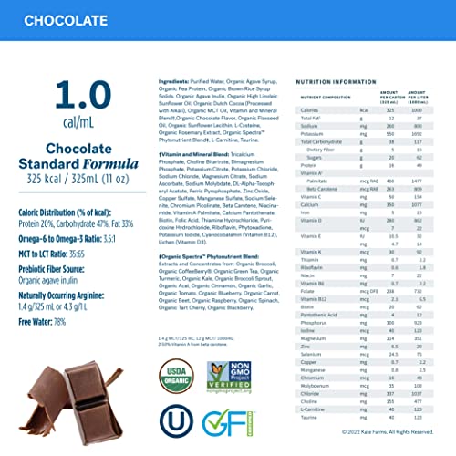 KATE FARMS Organic Vegan Plant Based 1.4 Sole-Source Nutrition Shake, Vanilla Flavor, 20g of protein, 28 Vitamins and Minerals, High Calorie Meal Replacement Drink, Protein Shake, Gluten Free and Non-GMO, 11 Fl oz (Pack of 12)