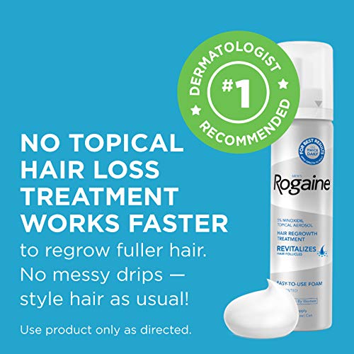 Hair Loss & Regrowth Foam and Neutrogena Age Fighter Men's Anti-Wrinkle Face Moisturizer Lotion