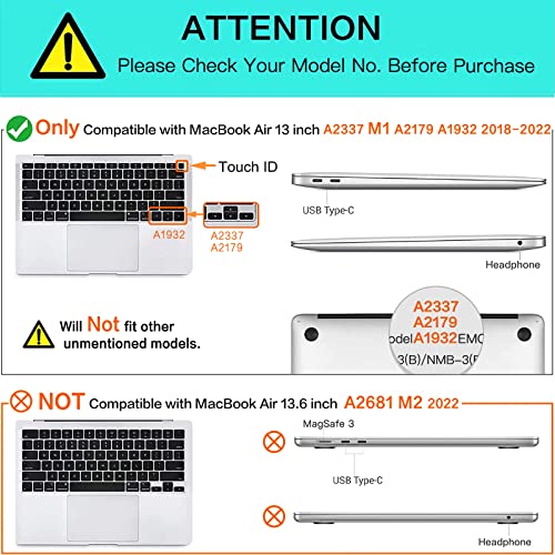MOSISO Compatible with MacBook Air 13 inch Case 2022, 2021-2018 Release A2337 M1 A2179 A1932 Retina Display Touch ID, Plastic Hard Shell&Keyboard Cover&Screen Protector&Storage Bag, Airy Blue