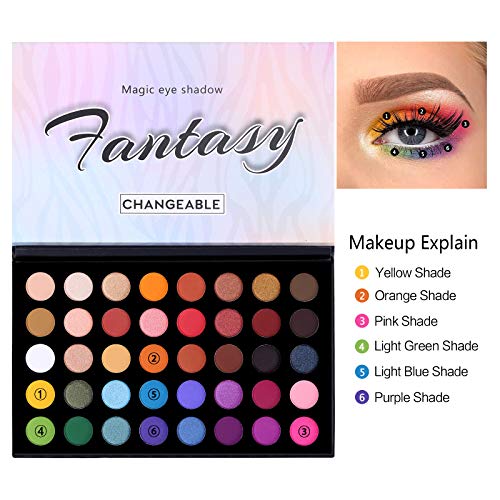 Highly Pigmented Eye Makeup Palette , Matte Shimmer Metallic Eyeshadow Pallet Long Lasting Blendable Natural Colors Make Up Eye Shadows Cosmetics Gift Kit