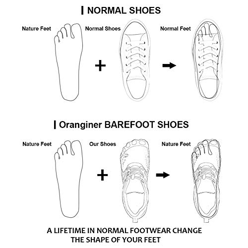 Oranginer Men's Barefoot Running Shoes Minimalist Big Toe Box Zero Drop Shoes for Men Gray/Red Size 11