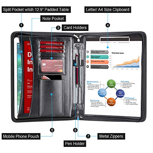 Darolin Zippered Leather Padfolio Portfolio with [Hidden Handle] and [Clipboard], Business Conference Portfolio Organizer Notepad Folder, Portfolio Bag, Portfolio Padfolio for Women/Men (Black)