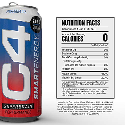 C4 Smart Energy Drink - Sugar Free Performance Fuel & Nootropic Brain Booster, Coffee Substitute or Alternative | Freedom Ice 16 Oz - 12 Pack