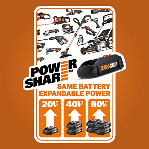 Worx WG931 20V Power Share Cordless Grass, Hedge Trimmer (Batteries & Charger Included)