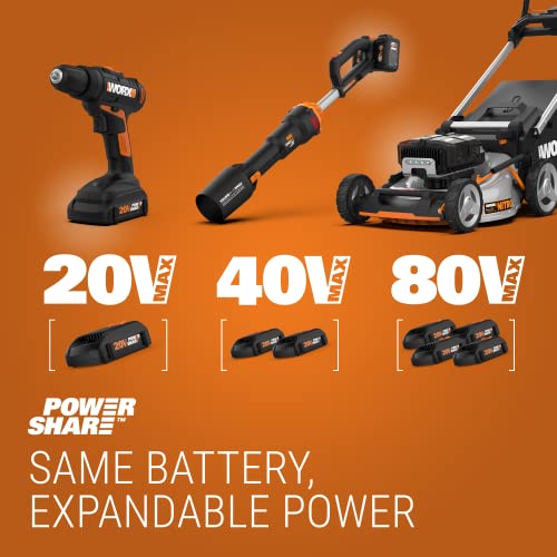 Worx WG931 20V Power Share Cordless Grass, Hedge Trimmer (Batteries & Charger Included)
