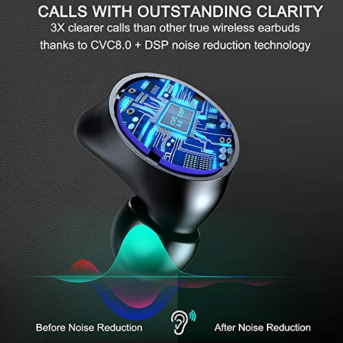 Motast Earbuds: Crystal Clear Audio, Effortless Noise Cancelling