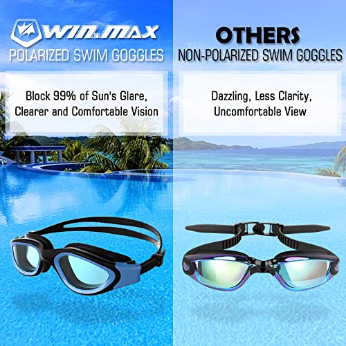 Polarized Swimming Goggles Swim Goggles Anti Fog Anti UV No Leakage Clear Vision for Men Women Adults Teenagers (Blue&Black/Polarized Smoke Lens)