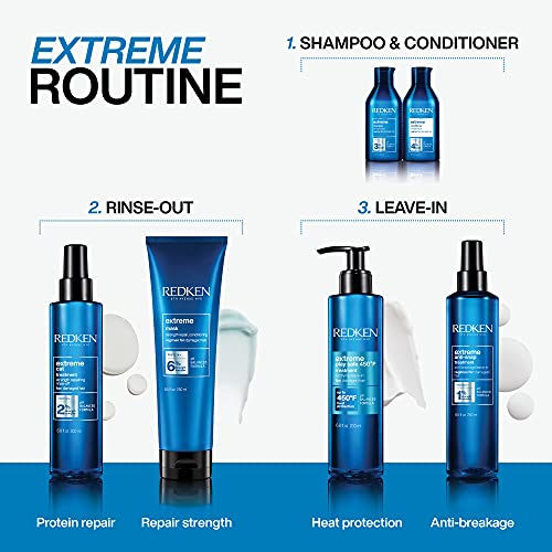 Redken Extreme Mask | Hair Mask for Damaged, Brittle Hair | Fortifies & Strengthens Distressed Hair | 8.5 Fl. Oz.