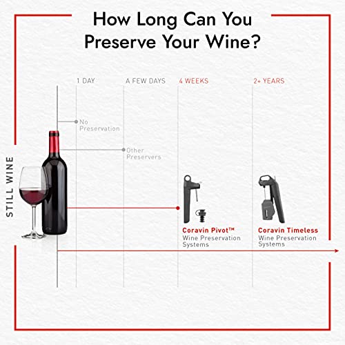 Coravin Timeless Three Plus Wine by the Glass System - Includes 1 Wine Preserver, 2 Argon Gas Capsules, 2 Screw Cap Replacements, and 1 Wine Aerator