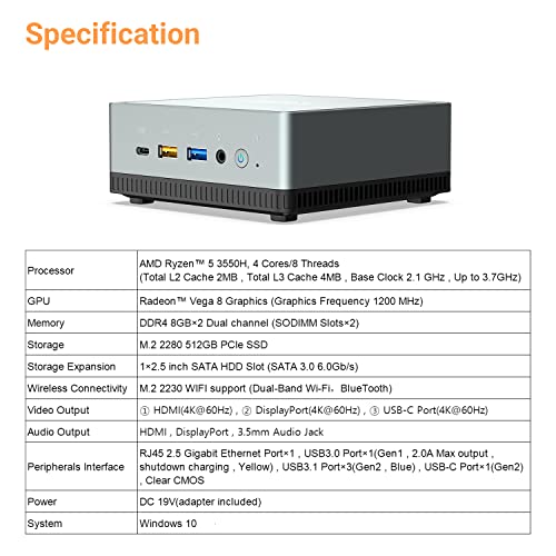 Mini PC AMD Ryzen 7 UM700 HM80