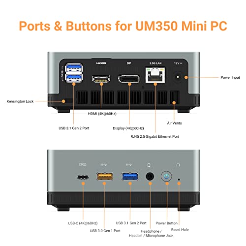 Mini PC AMD Ryzen 7 UM700 HM80