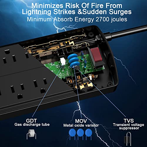 Surge Protector Power Strip , Nuetsa Extension Cord with 8 Outlets and 4 USB Ports, 6 Feet Power Cord (1625W/13A) , 2700 Joules, ETL Listed, Black