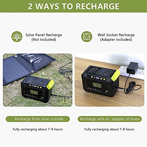 MARBERO Portable Power Bank 24000mAh Camping Lithium Battery 88Wh Power Supply with 110V/80W(Peak 120W) AC Outlet, USB QC3.0, LED Flashlights for CPAP Home Camping Emergency Backup