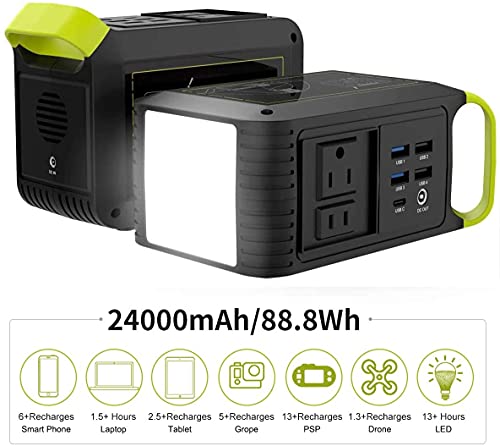 MARBERO Portable Power Bank 24000mAh Camping Lithium Battery 88Wh Power Supply with 110V/80W(Peak 120W) AC Outlet, USB QC3.0, LED Flashlights for CPAP Home Camping Emergency Backup