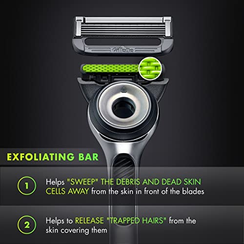 Gillette Mens Razor with Exfoliating Bar by GilletteLabs, Shaving Kit for Men, Includes 1 Handle, 4 Razor Blade Refills, 1 Premium Magnetic Stand