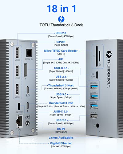 Thunderbolt 3 Dock, TOTU 18-in-1 Thunderbolt 3 USB C Docking Station with 8K DP, 1 Gbps Ethernet, USB-A 10Gbps, USB-C 3.2, SD/TF, Audio, Optical Out