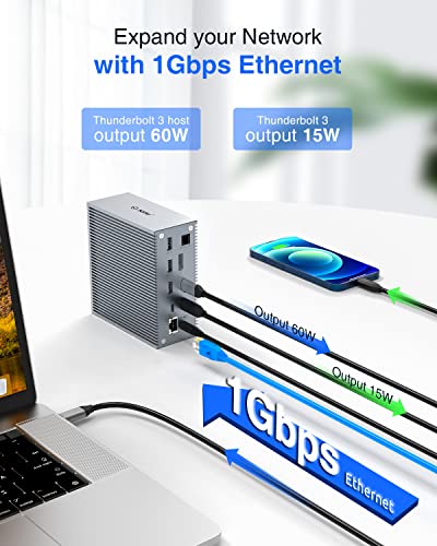 Thunderbolt 3 Dock, TOTU 18-in-1 Thunderbolt 3 USB C Docking Station with 8K DP, 1 Gbps Ethernet, USB-A 10Gbps, USB-C 3.2, SD/TF, Audio, Optical Out